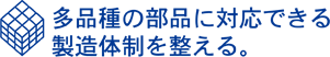 i̕iɑΉł鐻̐𐮂B